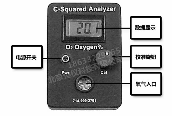 美国C-Squared氧气浓度分析仪（O2）
