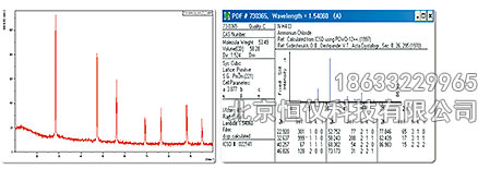 ENIF2-Benchtop (XRD)(韩国Techvalley)